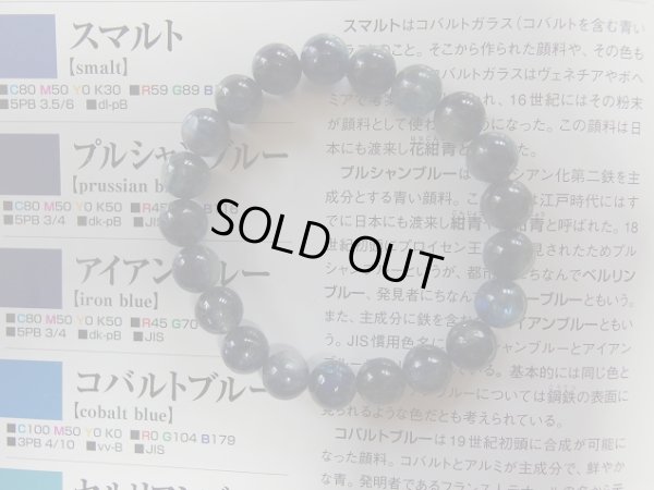 画像11: タンザニア原産　カイヤナイト　９ミリ弱