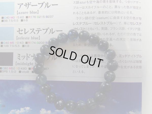 画像10: タンザニア原産　カイヤナイト　９ミリ弱