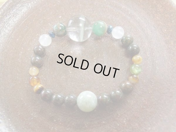 画像20: ＦＲＯＭ　ＵＮＤＥＲ　ＥＡＲＴＨ　〜力〜　part II